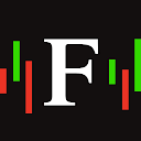 FxPro Direct: Manage MT4/MT5 Trading Accounts